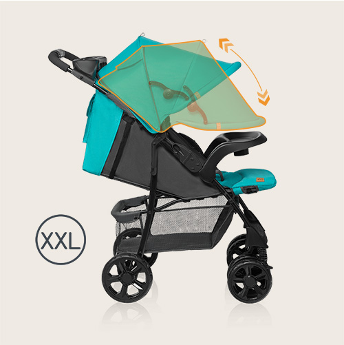 Lionelo Emma Plus Vivid Turquoise — Buggy